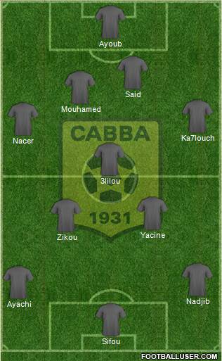 Chabab Ahly Bordj Bou Arréridj Formation 2016