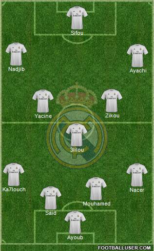 Real Madrid C.F. Formation 2016
