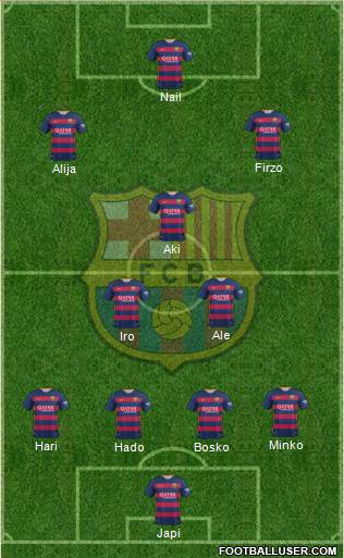 F.C. Barcelona Formation 2016