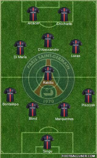 Paris Saint-Germain Formation 2016