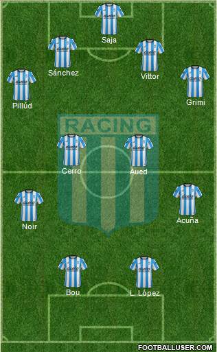 Racing Club Formation 2016