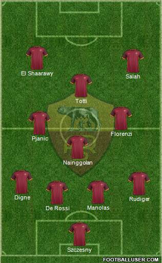 AS Roma Formation 2016