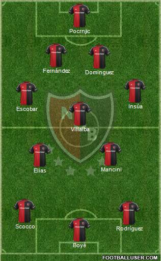 Newell's Old Boys Formation 2016