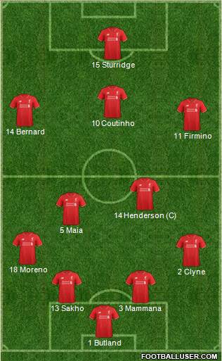 Liverpool Formation 2016