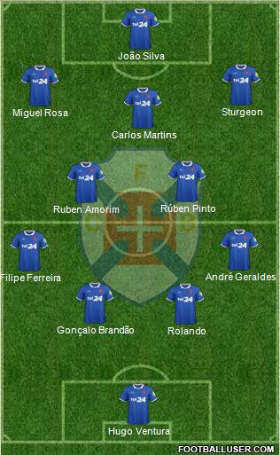 C.F. Os Belenenses - SAD Formation 2016