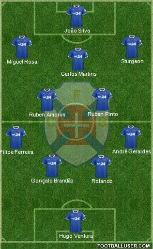 C.F. Os Belenenses - SAD 4-1-4-1 football formation