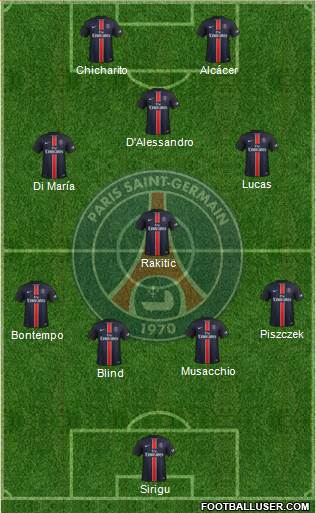 Paris Saint-Germain Formation 2016