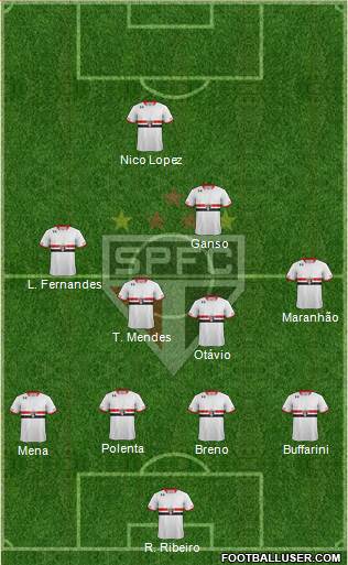 São Paulo FC Formation 2016
