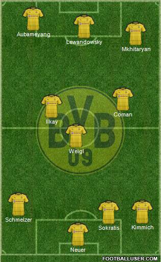 Borussia Dortmund Formation 2016