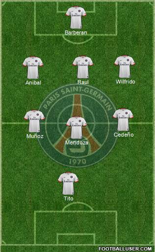 Paris Saint-Germain Formation 2016
