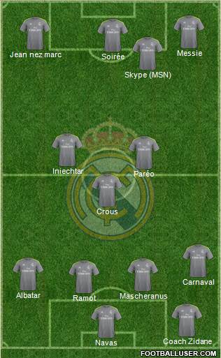 Real Madrid C.F. Formation 2016