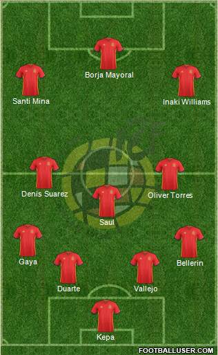 Spain Formation 2016