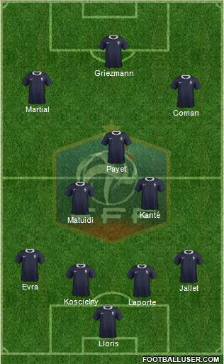 France Formation 2016