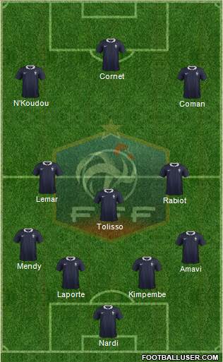 France Formation 2016