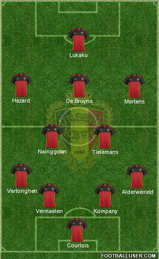 Belgium Formation 2016