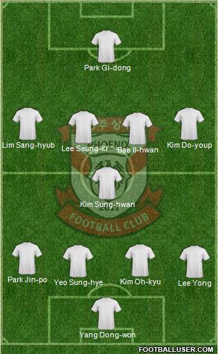 Gwangju Sangmu Bulsajo Formation 2016