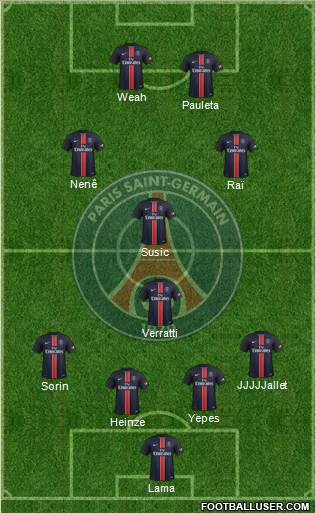 Paris Saint-Germain Formation 2016