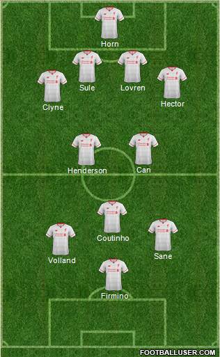 Liverpool Formation 2016