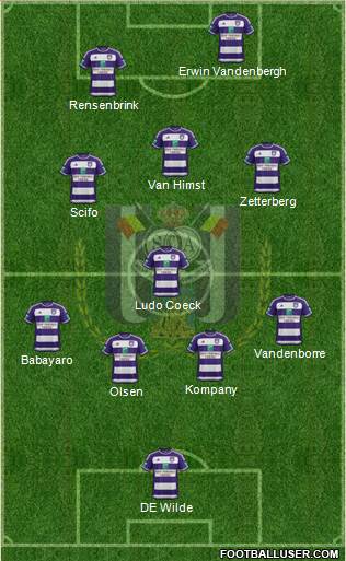 RSC Anderlecht Formation 2016