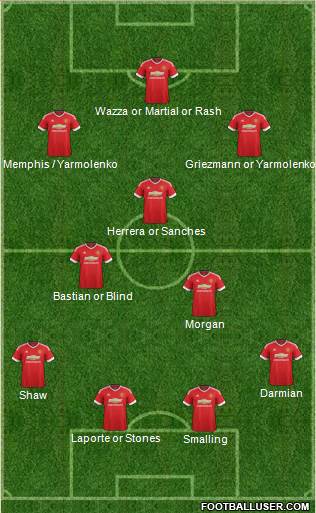 Manchester United Formation 2016