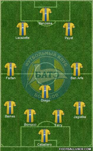 BATE Borisov Formation 2016