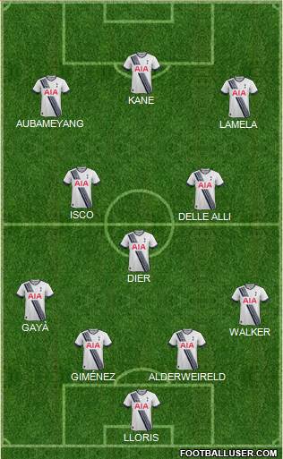 Tottenham Hotspur Formation 2016
