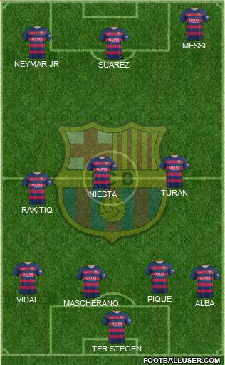 F.C. Barcelona Formation 2016