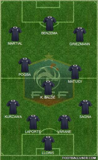 France Formation 2016