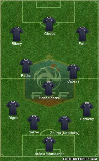 France Formation 2016