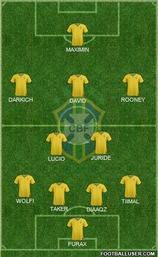 Brazil Formation 2016