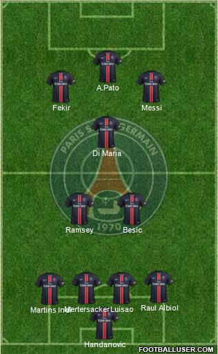 Paris Saint-Germain Formation 2016