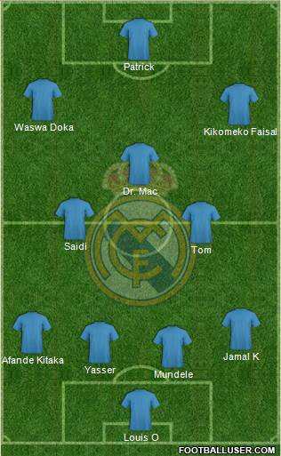 Real Madrid C.F. Formation 2016