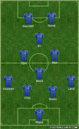 Chelsea Formation 2016