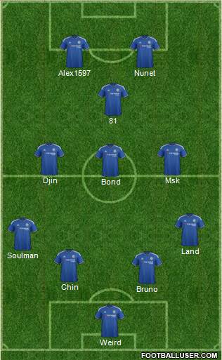 Chelsea Formation 2016