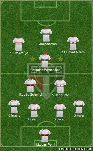 São Paulo FC Formation 2016