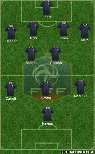 France Formation 2016