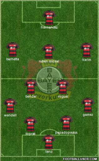 Bayer 04 Leverkusen Formation 2016