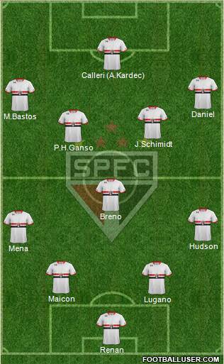 São Paulo FC Formation 2016