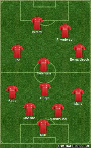 Liverpool Formation 2016