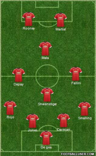 Manchester United Formation 2016