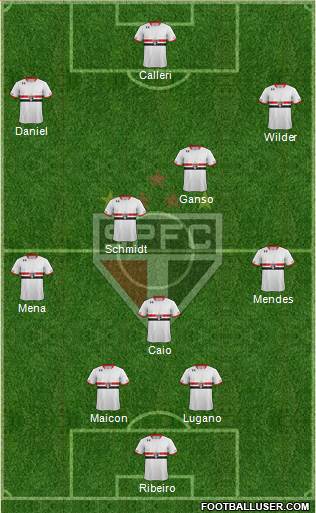 São Paulo FC Formation 2016