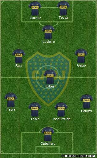 Boca Juniors Formation 2016