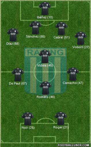 Racing Club Formation 2016