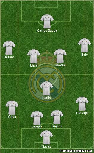 Real Madrid C.F. Formation 2016