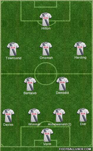 Tottenham Hotspur Formation 2016