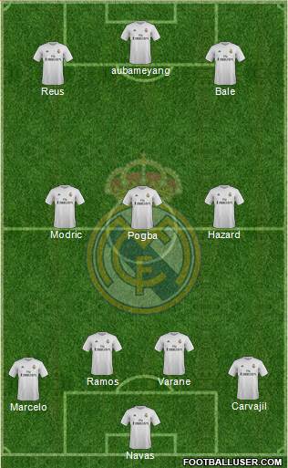 Real Madrid C.F. Formation 2016