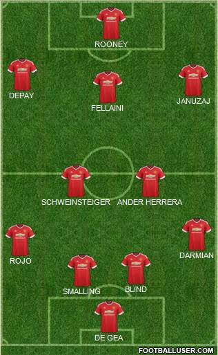 Manchester United Formation 2016