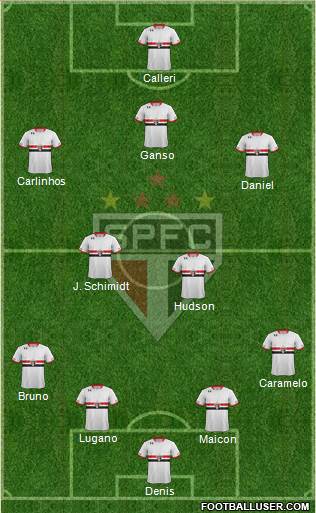 São Paulo FC Formation 2016