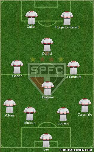 São Paulo FC Formation 2016