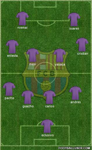 F.C. Barcelona Formation 2016
